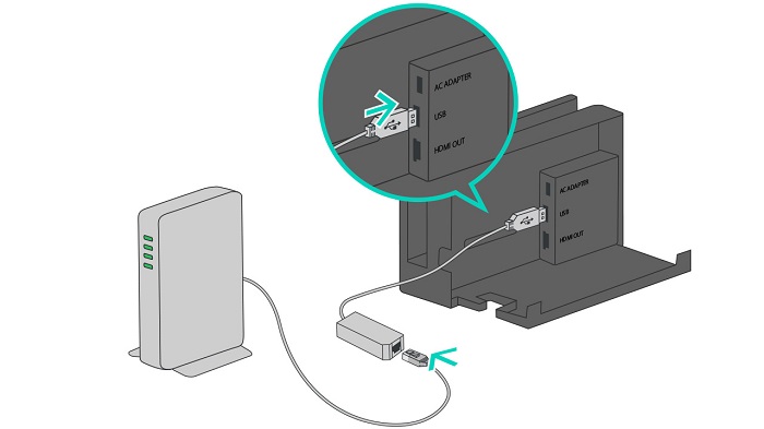 Switchのver5 0 0適用で他機器の有線lan接続が切れる現象が一部の環境で発生か Switch速報