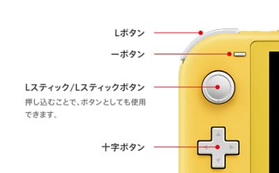 Nintendo Switch Liteは十字キーの斜め入力がしにくいもよう Switch速報